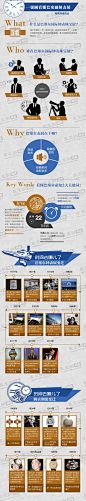 图有其表20：图解巴塞尔钟表展
