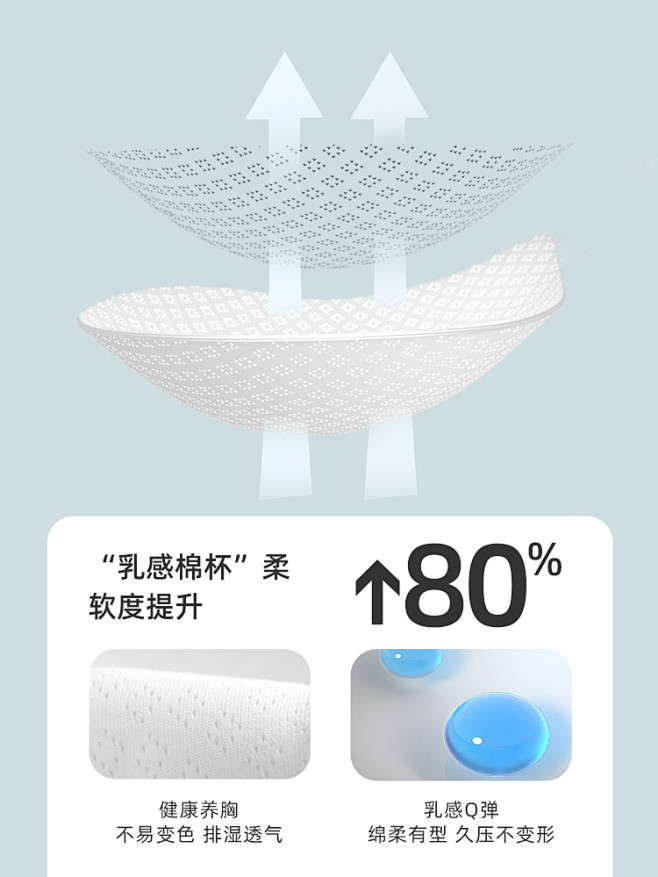 棉小内无尺码内衣女薄款大胸显小胸聚拢无痕...