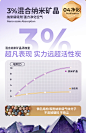 肉垫rodin咖啡渣生竹猫砂SAP高分子混合猫砂膨润土除臭抑菌猫砂-tmall.com天猫