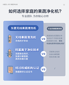 Fun方8采集到设计-参数对比