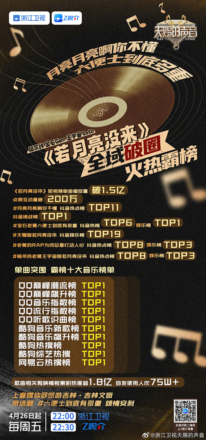 天赐的声音5 综艺海报 单曲战报 创意海...