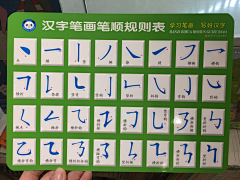 小宝rita采集到预购清单