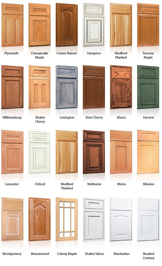 styles+of+kitchen+ca...