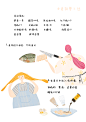 酸菜鱼菜谱