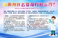 治病为什么要按疗程治疗  - 源文件下载【酷图网】医院,药店,治病,疾病,疗程,治疗,骨代谢,缺铁,锌代谢,红细胞,肝细胞,阴道炎,中医,海报,展板