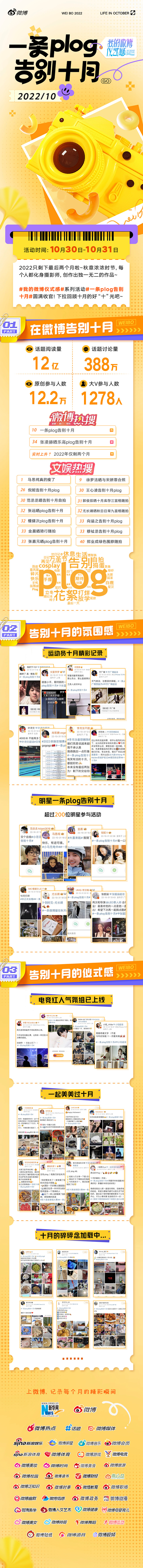 微博活动 plog 长图