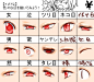 【眼睛画法】 (55)