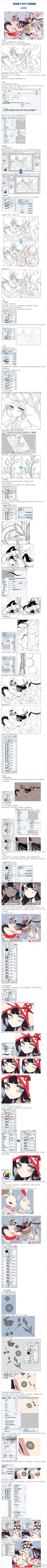 JustWe旗舰厂采集到漫画教程