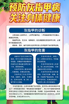 炫彩灰指甲医疗知识海报3