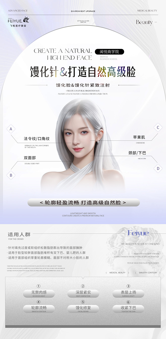医美