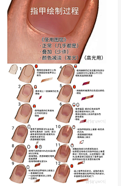 楼图兰的梦采集到人体、怪物结构