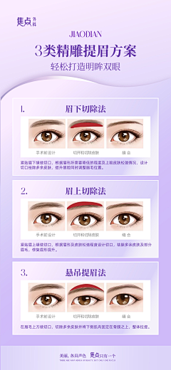 紫Song采集到医美漫画