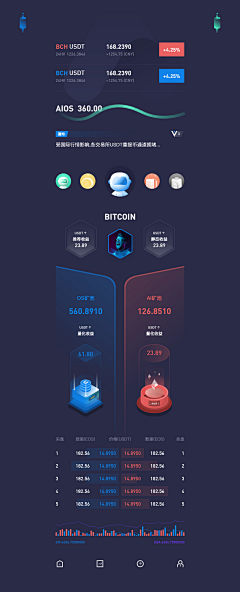 米粒粑粑采集到UI-科技感