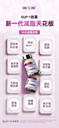 减肥减脂塑形产品手机海报