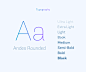 Me@ - Happiness and Wellbeing App on Behance