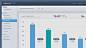 Funnel Analysis - Mixpanel | Mobile Analytics