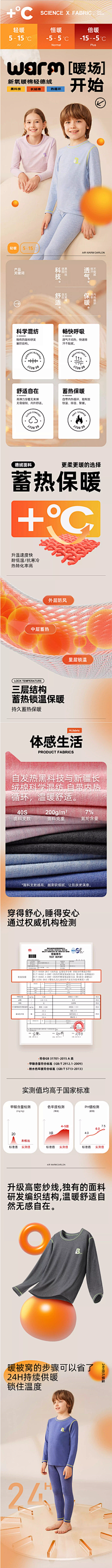 pbluder采集到详情页
