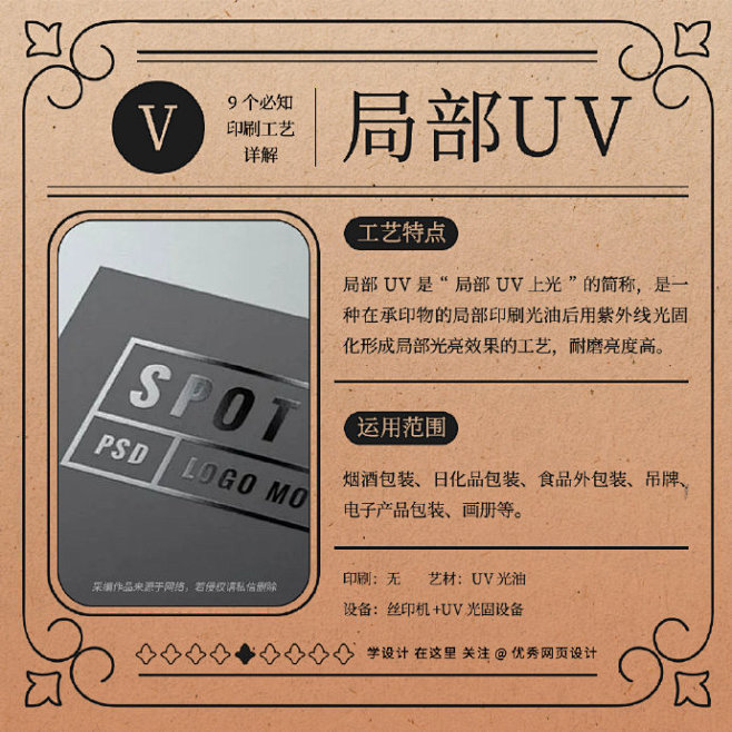 今天看完这组图，你再也不用和印刷厂瞎比划...