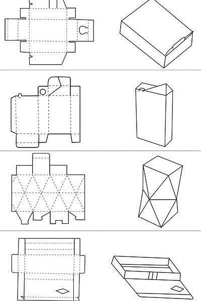 包装盒形结构图，转需~ ​​​​