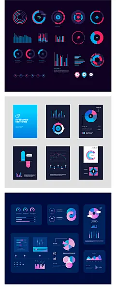 扁平UI数据可视化图表APP网页后台柱状图饼图折线图AI矢量素材-淘宝网