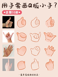 乔爷Carol采集到教程