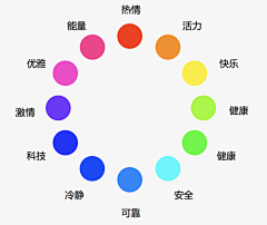 易72采集到平面设计