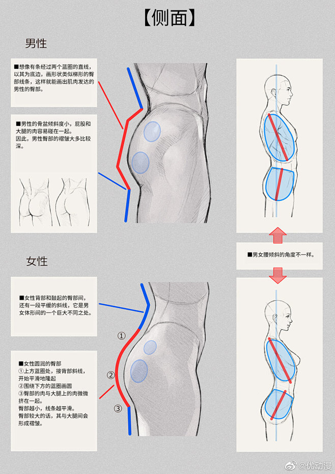 优动漫的照片 - 微相册