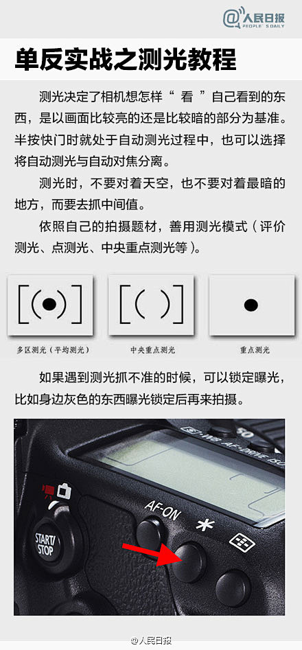 【9张图，教你别把单反玩成傻瓜机！】11...