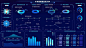 科技感 后台管理 大数据 大屏