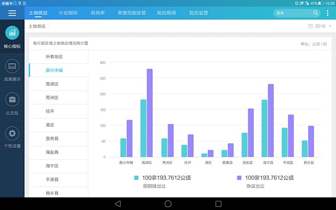 业务管理平台PAD端界面设计UI