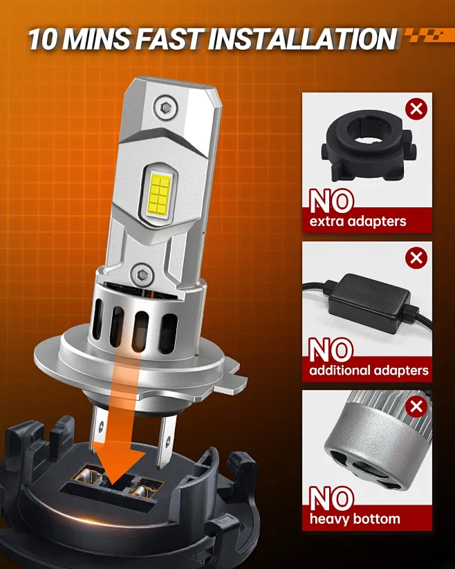 NATGIC H3 Led Kit Conversione Lampadine Faro 16000LM 16