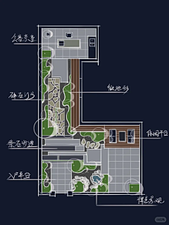 xdnnnn采集到景观平面——私家庭院