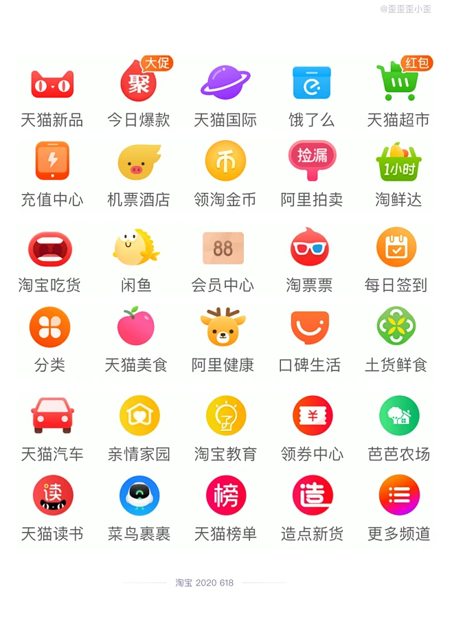 淘宝金刚区 金刚区 图标 天猫 飞猪 闲鱼 菜鸟 天猫汽车 淘票票 icon设计-花瓣网