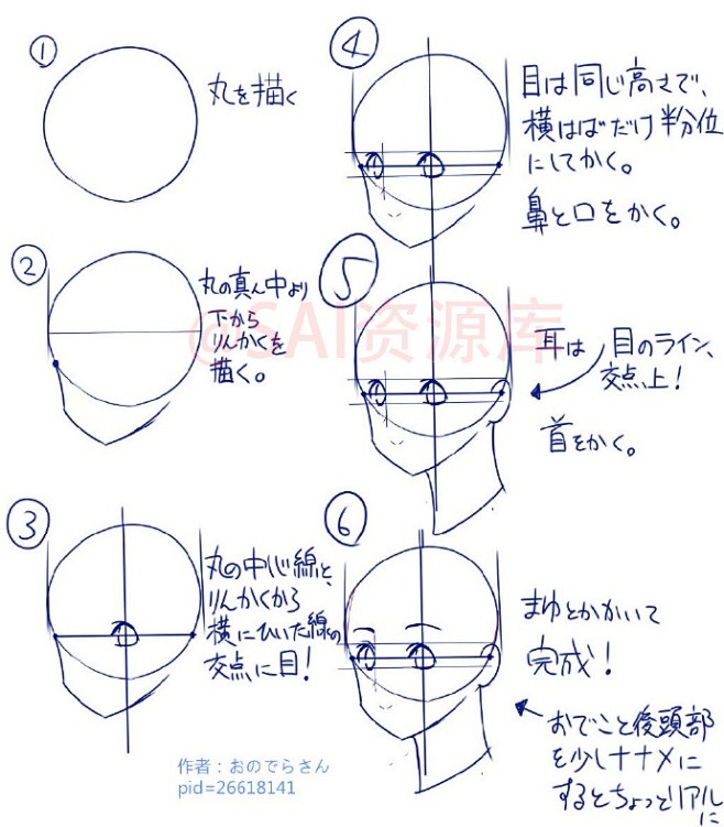 #SAI资源库#动漫人物头像头部角度绘画...