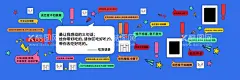 围挡包铺画面  - 源文件下载【酷图网】围挡,商铺打维画面,网络流行语,打卡,表情包,