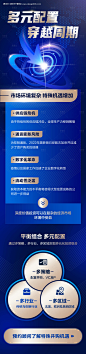 编号：20231018095319607【享设计】源文件下载-金融理财财富峰会产品互联网海报长图