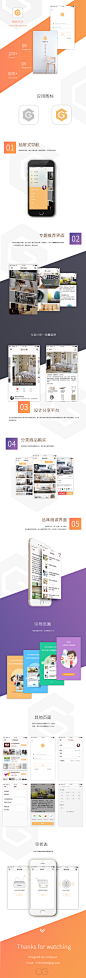 103422x5zq003y5y03p4y0APP界面介绍橙色