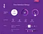 WI-FI Experience - VIVO : ProposalHave an application capable of measuring the internet signal indoors. After that, the user will have access to the question and answers system that will guide if you need maintenance or  improvements in the wifi signal. 
