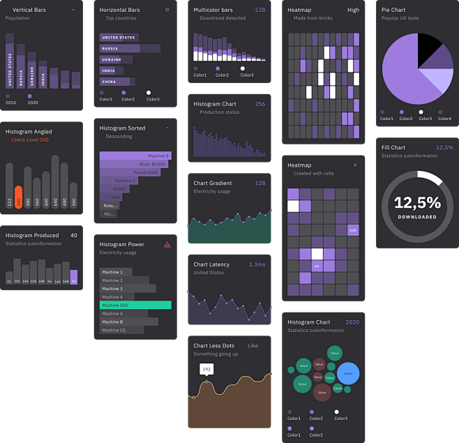 一组图表charts & Infogra...