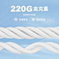 高克重对比2