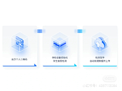 阿-ay采集到web 网页设计