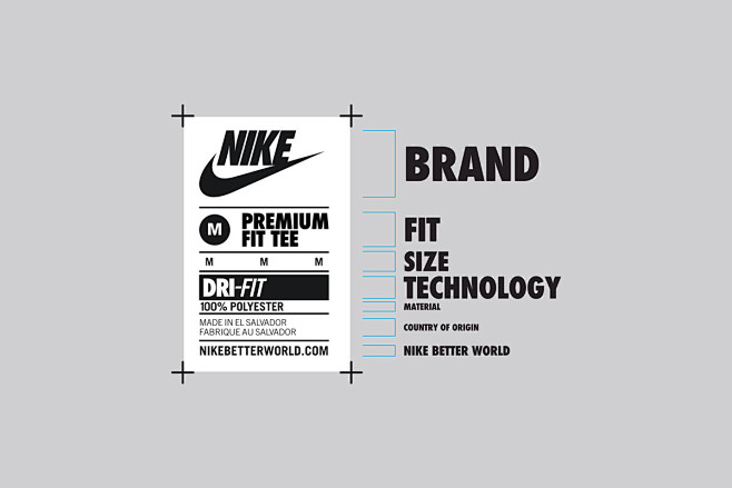 Nike Global Label Sy...