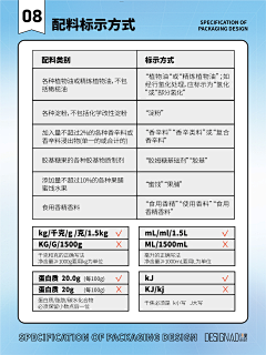 jarmusch采集到print