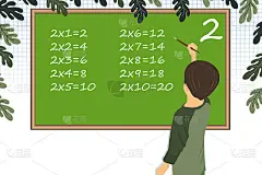 乘法广场。学校的矢量图。一个小学生在桌子上做作业。乘法表。儿童教育海报。数学的孩子卡。孩子的家庭教育