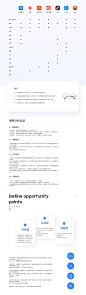 成为更好的自己-知乎直播产品设计
