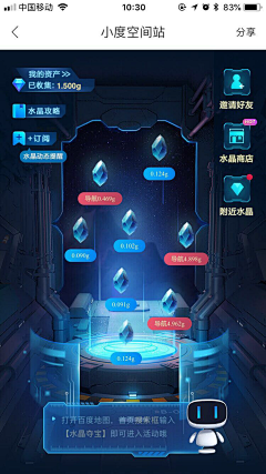 Echo漫夏采集到区块链
