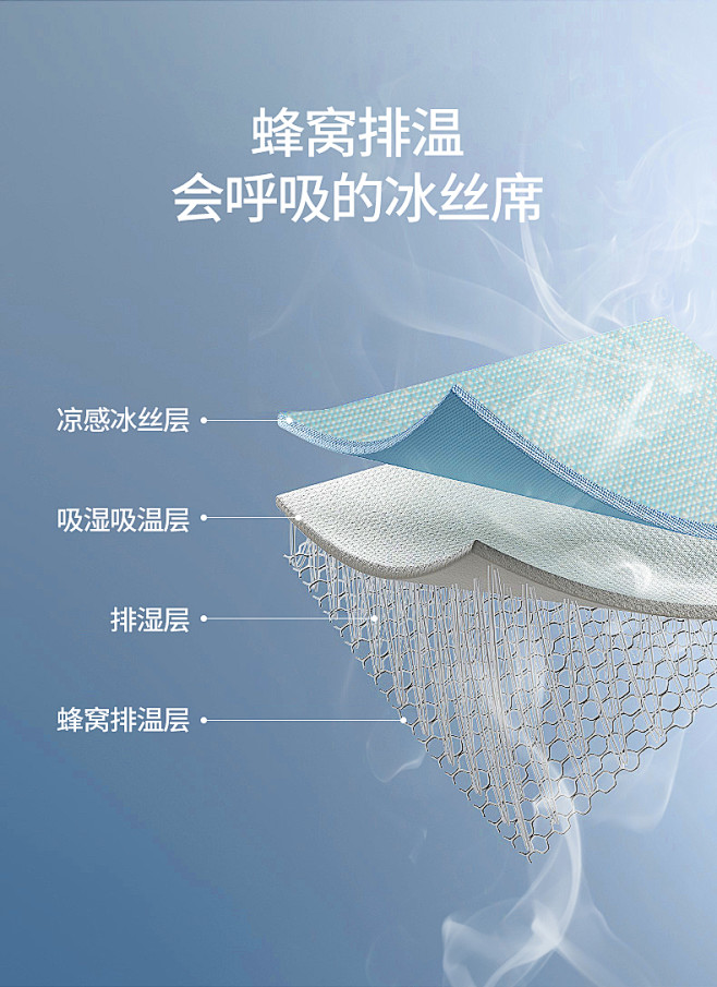 夏季冰丝凉席三件套可水洗可折叠床单床笠裸...