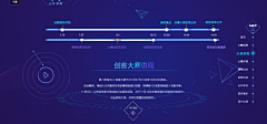 自律的音律采集到大数据可视化科技风格