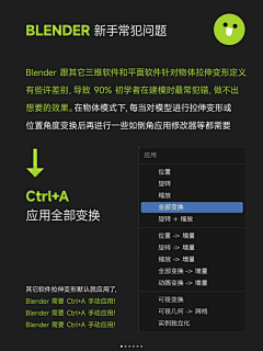 林橘子iiTT采集到Blender学习