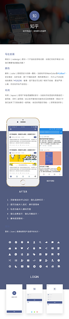 DearV_Dolin采集到App-理论